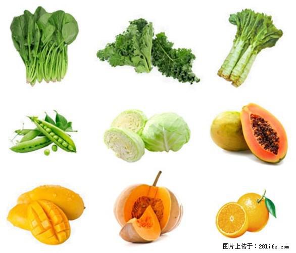 叶黄素有什么功效和作用 - 生活百科 - 沈阳生活社区 - 沈阳28生活网 sy.28life.com