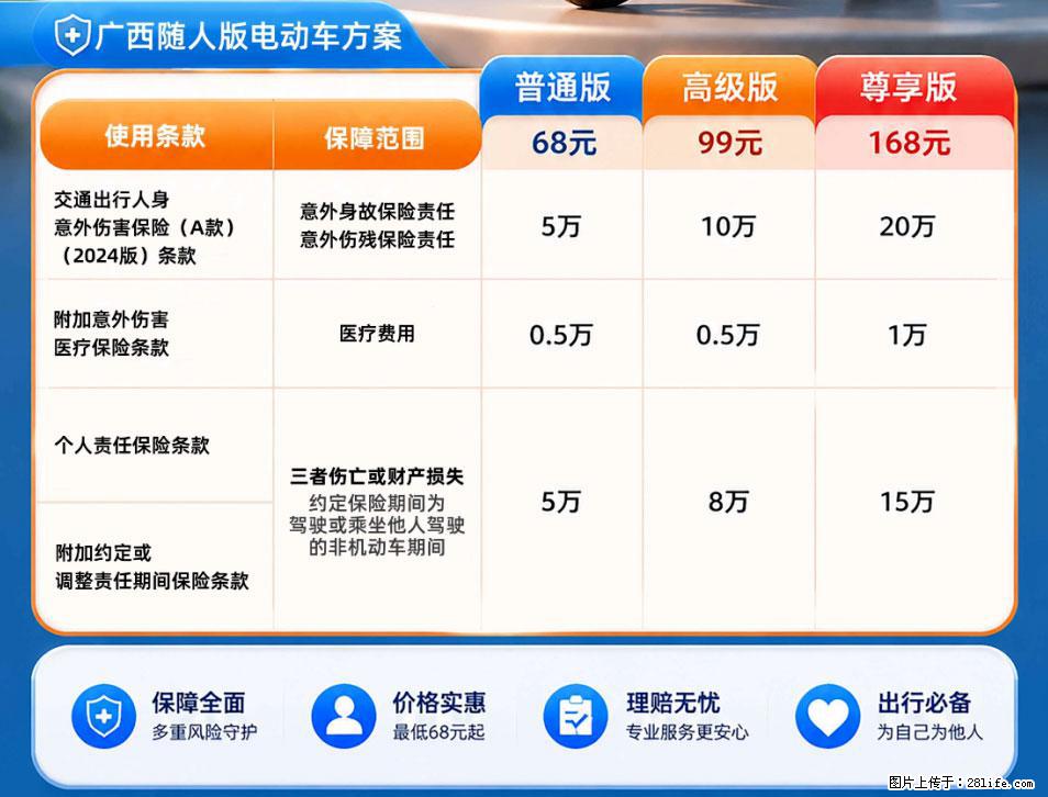 【骑行保障】安全骑行，保障随行！电动车专属保险上线啦！ - 沈阳生活资讯 - 沈阳28生活网 sy.28life.com